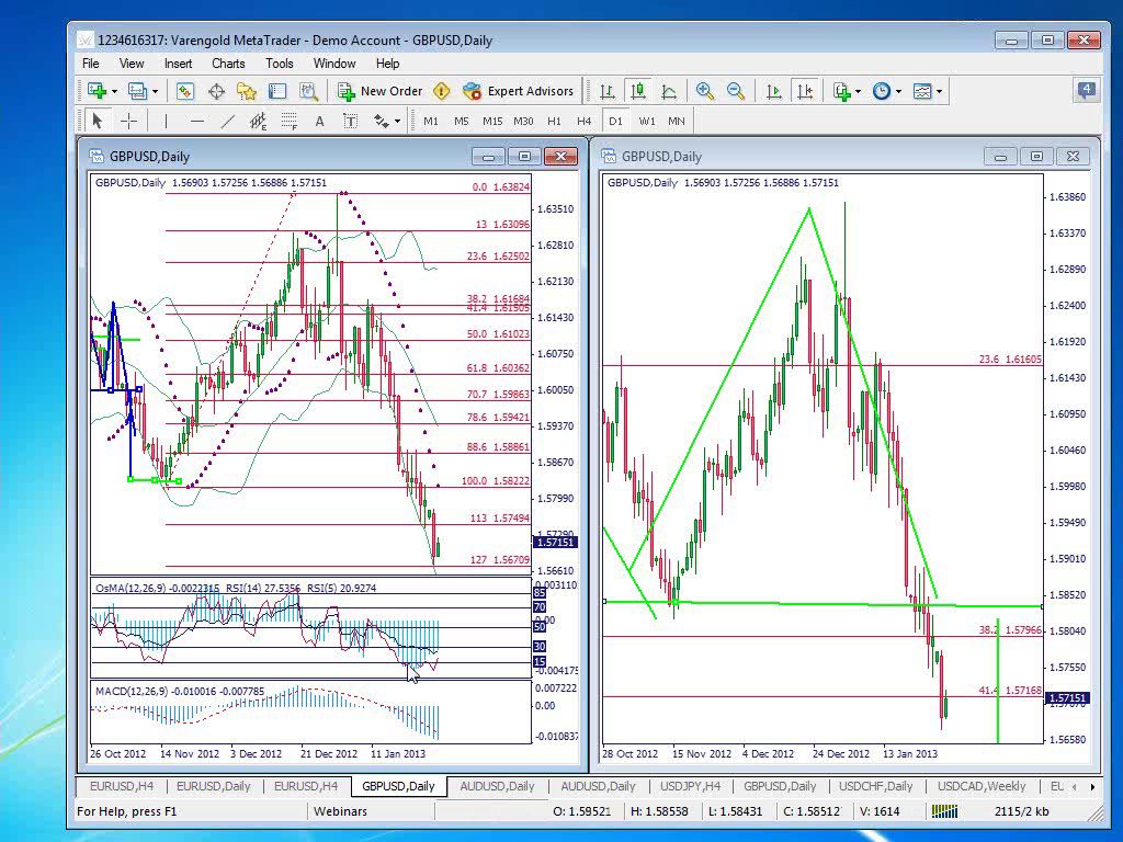 1 forex trading course 8 phd