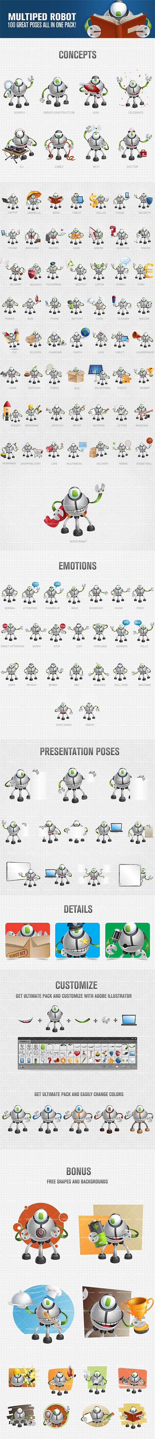 Multiped Robot Cartoon Character