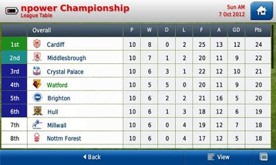 Screenshots of Football Manager Handheld 2013 for Android phone, tablet.