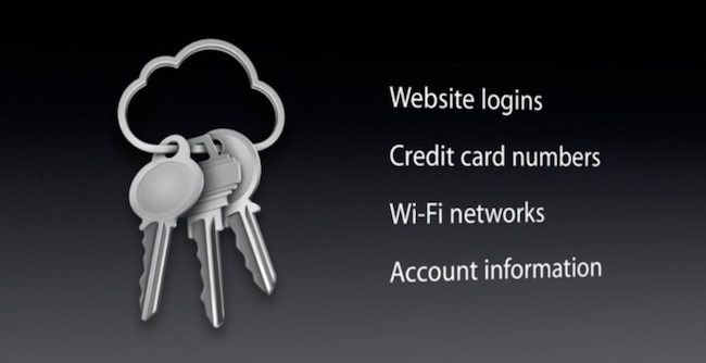 Восстанавливаем забытый пароль при помощи связки ключей (Keychain) в Mac OS