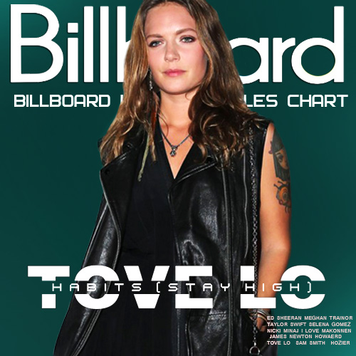 Billboard Hot 100 Singles Chart. 14 February (2015)